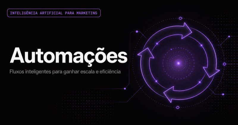 Imagem editorial sobre Automação de marketing com IA: como ganhar escala sem perder qualidade